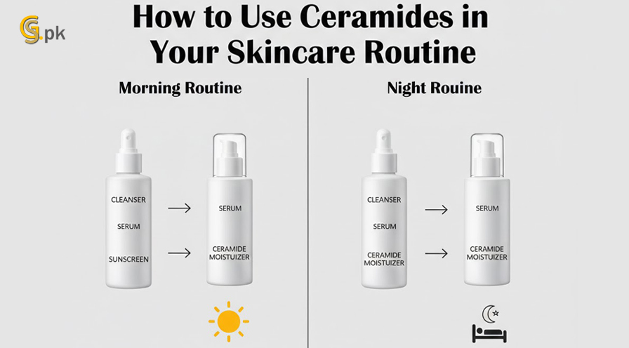 How to Use Ceramides